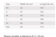 Measurement