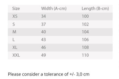 Measurement