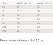 Size Grid