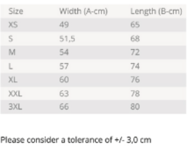 Size Grid