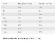 Size Grid